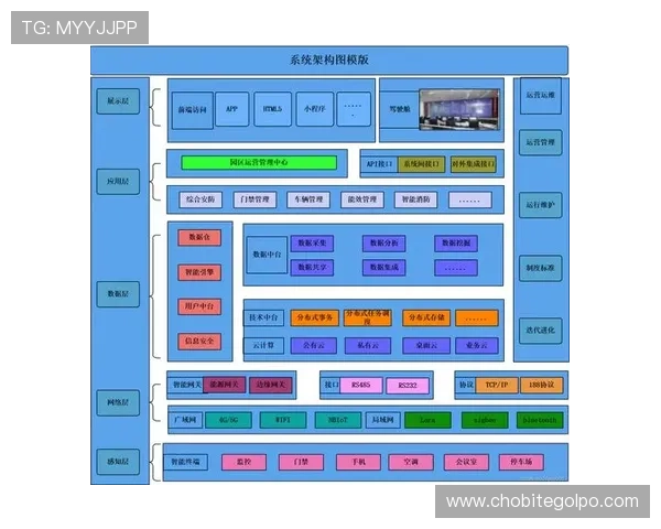 深入解析K8凯发注册中心的核心技术架构与未来发展趋势，助力企业数字化转型